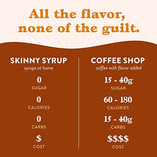 Image of Jordan's Skinny Mixes Syrups Coffee Syrup, Pumpkin Caramel Flavor Drink Mix, Zero Calorie Flavoring for Chai Latte, Protein Shake, Food & More, Sugar & Gluten Free, Keto Friendly, 25.4 Fl Oz (Pack of 6)
