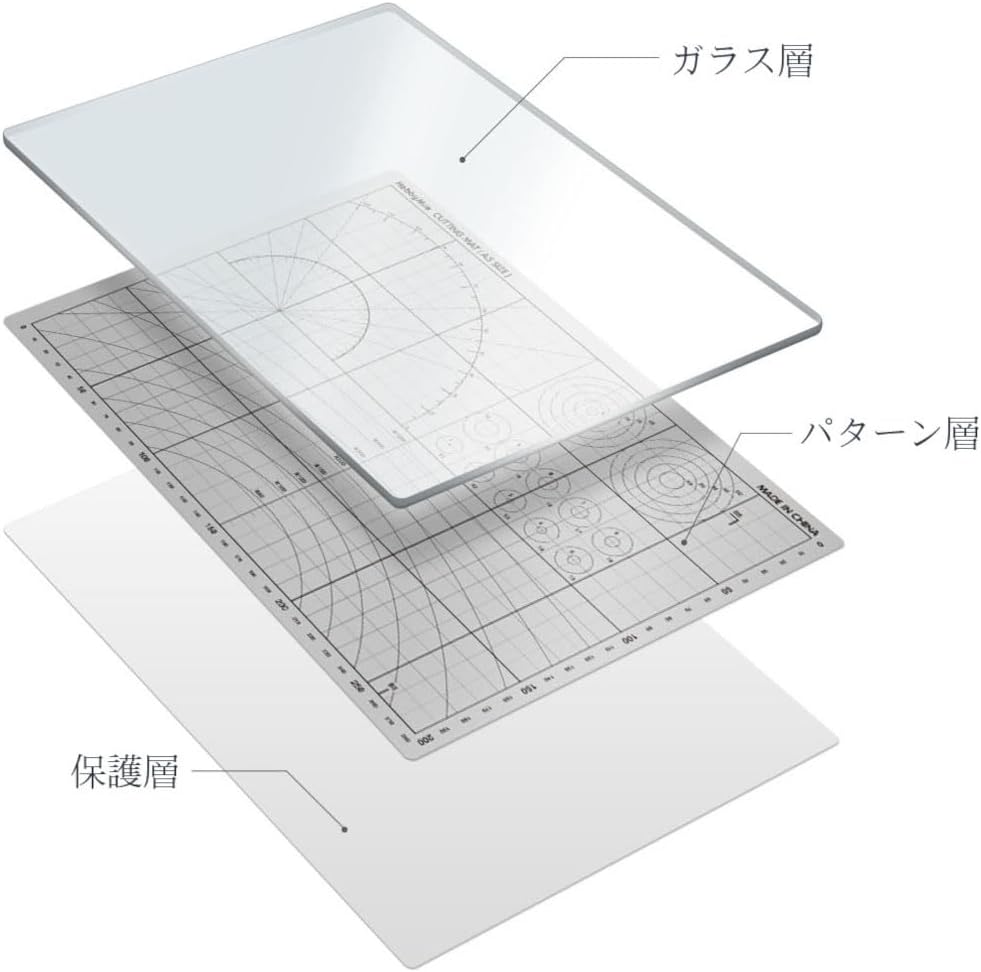 Doyusha Large Glass Cutting Mat Red Hobby Tool