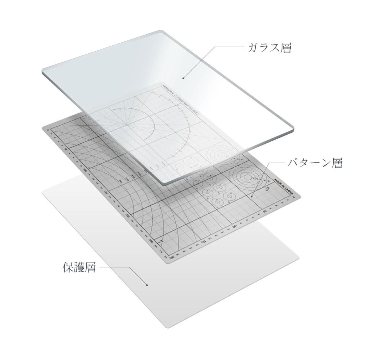 Amazon | 童友社 大型ガラスカッティングマット ブルー ホビー用ツール