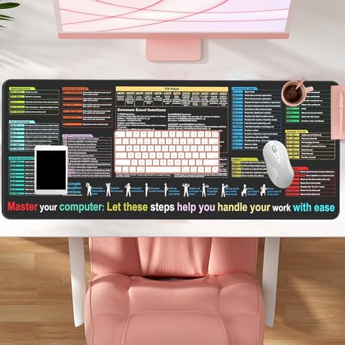 Tapis de raccourcis pour organiser le bureau des programmeurs