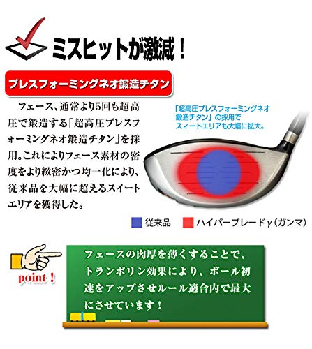 ワークスゴルフ【 ハイパーブレードガンマ 三菱 ワークテック飛匠 シャフト 仕様 】 SLE ルール適合 ドライバー ゴルフ クラブ ヘッドカバー 付き 46インチ 9.5度 R 7枚目
