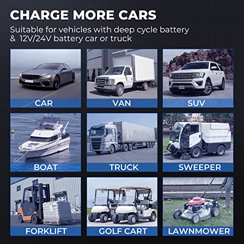 Topdon 10 15 30 Amp Automotive Battery Charger For 6V/12V/24V Car, Automatic Repair Desulfator Trickle Charger Maintainer, Stable Power Supply And Voltage Stabilizer For Ecu Programming #TOP5