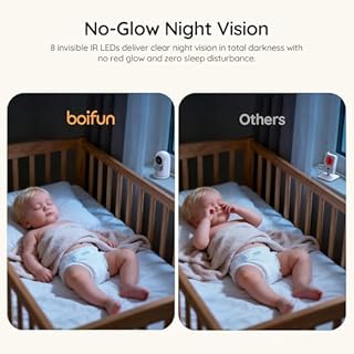 Upgraded 360 View Baby Monitor No WiFi, Boifun 5'' 3X Zoom Display, Rotatable Video Baby Monitor Camera, IPS 720p Wireless (Moniteur Bébé), Easy to Use and Set Up,VOX Sound Detection,Night Vision