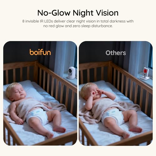 Upgraded 360 View Baby Monitor No WiFi, Boifun 5'' 3X Zoom Display, Rotatable Video Baby Monitor Camera, IPS 720p Wireless (Moniteur Bébé), Easy to Use and Set Up,VOX Sound Detection,Night Vision by BOIFUN - Image 4