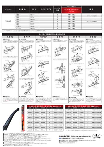 最安値 Piaa フラットワイパーブレード Valeoシレンシオ エクストリーム シリコン欧州車専用 600mm 400mm Vm336sの価格比較
