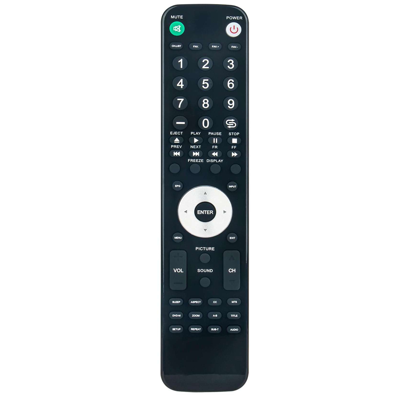 RE20QP80 Replace Remote Applicable for RCA TV LED32B30RQ LED42C45RQ LED52B55R120Q 50LB45RQ LED39B45RQ 26LA30RQ 26LA30RQD 26LA33RQ 26LB30RQD LED50B45RQ 26LB33RQ LED42A45RQ 32LA30RQ 32LA30RQD LED32A45RQ