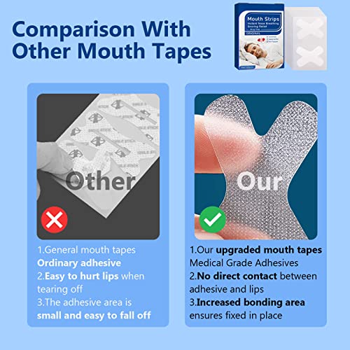Mouth Tape For Sleeping, Sleep Mouth Tape, Anti Snoring Mouth Strips For Less Mouth Breath, Improving Nasal Breathing & Nighttime Sleeping-60Pcs #TOP5