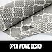 GORILLA GRIP powerGRIP Drawer Shelf and Cabinet Liner, Thick Strong Hold, Non-Adhesive Liners Protect Kitchen Cabinets and Cupboard, Bathroom Drawers, Easy Install, Breathable Mat, 12