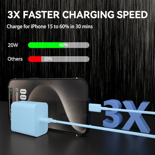 iPhone 18 17 16 15 Charger Fast Charging, 2Pack USB C Charger Blcok & Cable - image 4