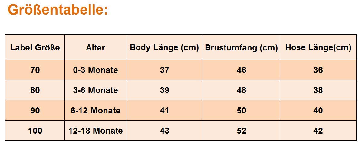 Geagodelia 3tlg Babykleidung Set Baby Jungen Kleidung Langarm Body Strampler + Hose + Mütze Kleinkinder Neugeborene Weiche Warme Babyset