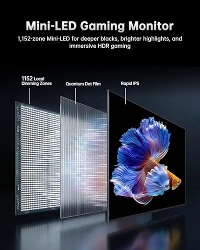 Image of KTC M27T6S 27 Inch Gaming Monitor, 1440P Mini LED Monitor 200Hz(OC 210Hz), 157%sRGB, HDR 1000, 1ms MPRT, Adaptive Sync, HDMI DP Port, Tilt Swivel Pivot Height Adjustment, VESA Mount Vertical Monitors