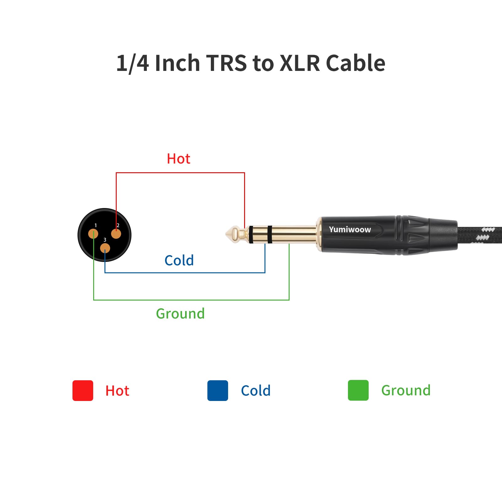 Mikrofonkabel, 1,8 m, 6,35 mm (6,35 mm) TRS auf XLR-Stecker, 6,35 mm Stereo-Klinkenstecker auf XLR-symmetrisches Verbindungskabel, kompatibel mit Lautsprechern, Audio-Konsolen, 2 Stück