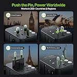 EPICKA Pulse 45W European Travel Plug Adapter, Universal Power Adapter with PD Fast Charging, 5-Port (1 AC/2 USB-A/2 USB-C) International Charger Adapter for Europe, Japan - Travel Essentials (Black) - Image 3