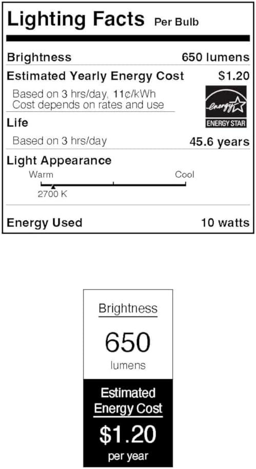 Westinghouse 5201200 10 Watt (65 Watt Equivalent) 4-Inch Slim Recessed LED Downlight Color Temperature Selection, Dimmable, ENERGY STAR, White Trim