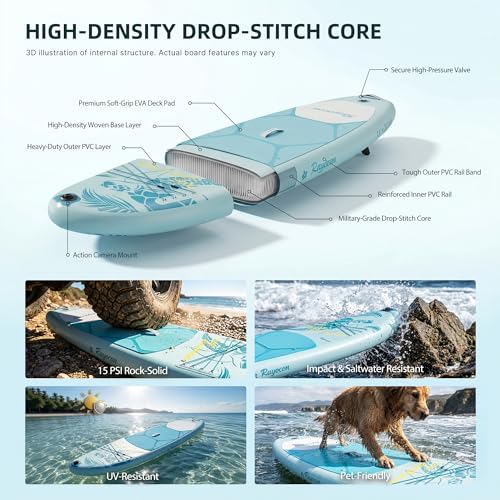 Image of Inflatable Stand Up Paddle Board 11'x34 inch Extra Wide SUP, Ultra-Stable for Adults & Dog, 450lbs, Dual Chamber Pump, Fiberglass Paddle, Military Grade Dual Layer