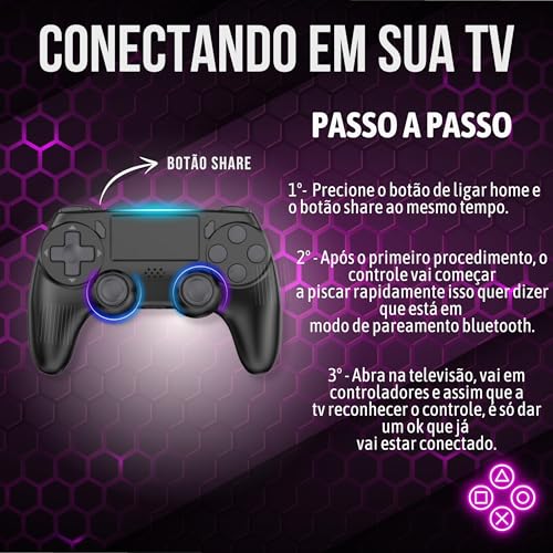 Controle Compatível Com TV Samsung Cu8000 Cu7700 Au7700 Bu7700 Bu8000 Gaming Hub Game Pass Geforce N