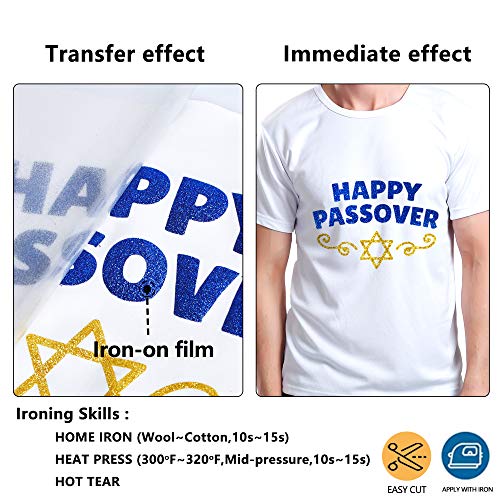 Image of RENLITONG Royal Blue Glitter HTV Heat Transfer Vinyl Rolls - 12 Inch x 5 feet Iron on Vinyl for T-Shirt and Silhouette, Easy to Cut & Weed for Heat Transfer Design (Glitter Royal Blue)
