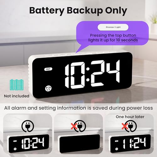 Image of HODIK Alarm Clock for Kids Bedrooms, Small Digital Clock, 4 Dimmable Backlight, 3 Adjustable Volumes with Snooze Function (White)