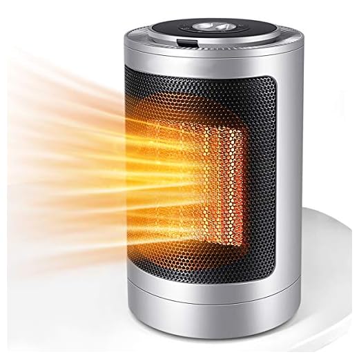 Space Heater, 1500W Electric Ceramic Portable Heater Fan Heater with Adjustable Thermostat and Oscillation,Quick Heat Up Personal & Quiet Heater for Office Room Desk Indoor