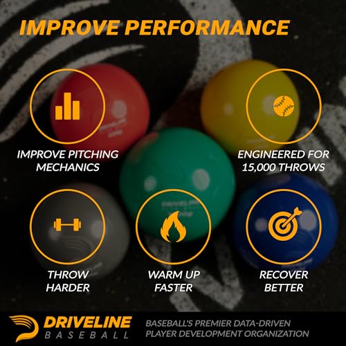 image for Driveline Baseball PlyoCare® Balls - 6 Weighted & Durable Training Ba