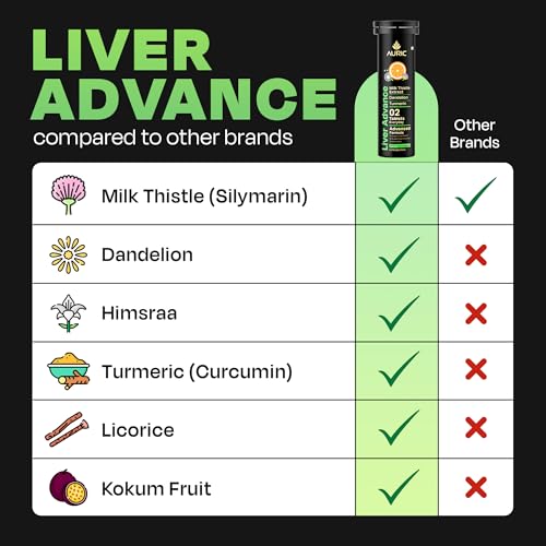Image of Auric Liver Advance Effervescent | 40 Tablets | Ayurveda Liver formulation | Clinically Researched with No Artificial colours or Sweeteners