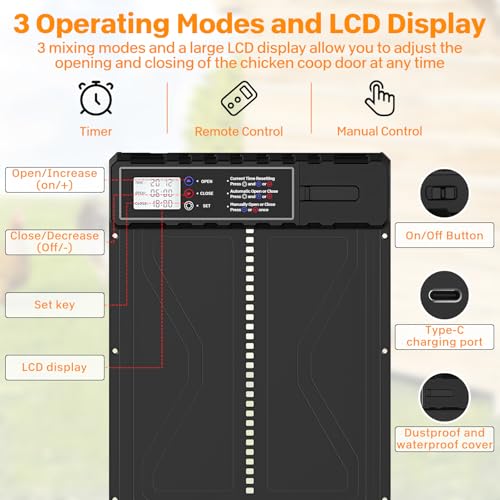 Poulailler automatique télécommandé pour éviter les attaques de renards