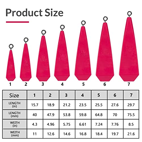 Thkfish Fishing Practice Plugs Practice Plugs Weight Casting Plug Fishing Practice For Kids Improving Casting Skill, 7 Sizes #TOP6