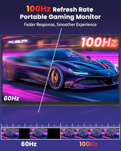 Image of ZUCWO 18.5 Inch Portable Computer Monitors,Portable Monitor for Laptop,PC,MacBook,Phone, PS4, Speakers,1080P FHD Display with USB-C & HDMI,Travel Work Home Gaming Monitor with 180 Adjustable Stand