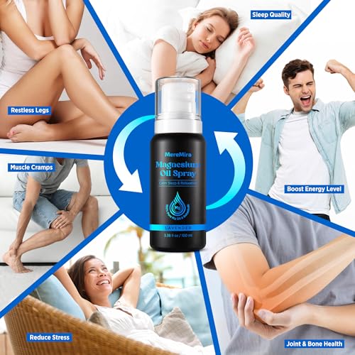 Meremira MAGNESIUM OIL SPRAY For Body & Feet: Topical Magnesium Chloride For Sleep Restless Leg Muscle Cramps Tension Relief & Calm - With Natural Lavender Oil thumb #1