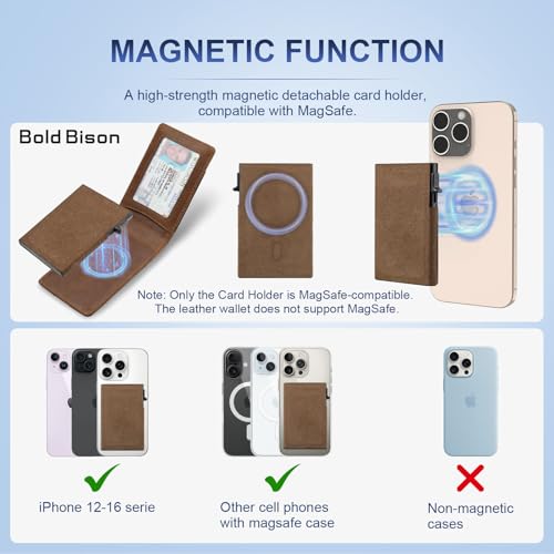 Air Tag Wallet & Mag safe Wallet with Airtag Holder for Iphone16, RFID Blocking Card Case, Minimalist Card Holder for Men, Money in Front Pocket, Carteras para Hombres2