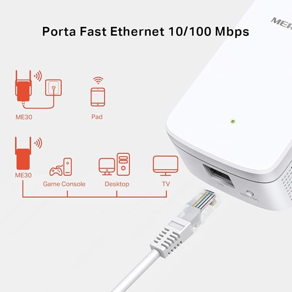 MERCUSYS ME30 Ripetitore Wifi Dual-Band 1200 Mbps, Ripetitore Potente per Casa, WiFi Extender e Access Point, Amplificatore, Compatibile con Tutti i Modem Router, AC1200 - 2