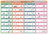 認知機能検査 お風呂ポスター イラストパターン一覧表 高齢者講習 75歳以上 免許更新 イラスト64種 A〜Dパターン 耐水紙 浴室 学習用