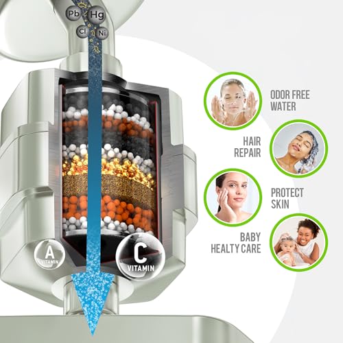 Filtre à eau de douche universel calcaire métaux lourds - 5