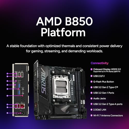 Image of Cooler Master NR2 Pro Gaming PC RYZEN 7 9800X3D RTX 5070 Ti Compact Mini ITX