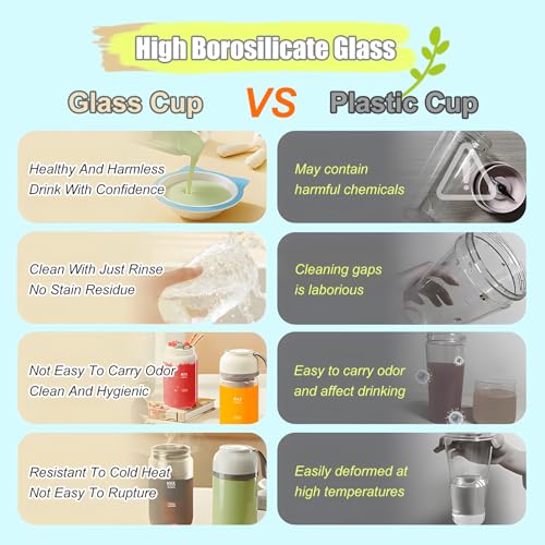 Yitian 4 In 1 Portable Blender thumb #4