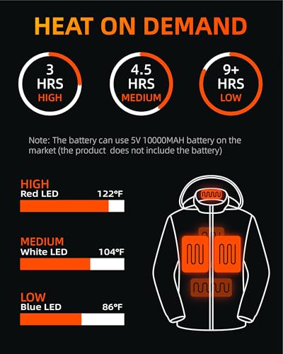 Unisex Puffer Heated Jacket - Lightweight Warm Coat with Detachable Hood and (Batteries not included).3