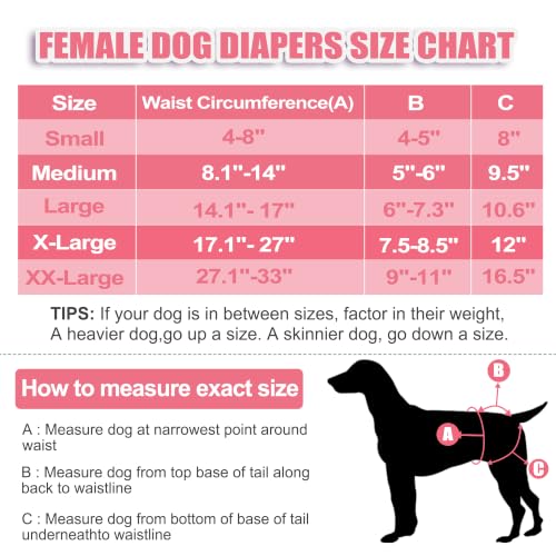 Image of Langsprit Female Dog Diapers for Doggie Puppy,Reusable Dog Period Diapers Female for Heat Peeing,Small Medium Large Doggy Diaper Washable,Dogs Pants 5 Pack, Colorful Geometric, XX-Large
