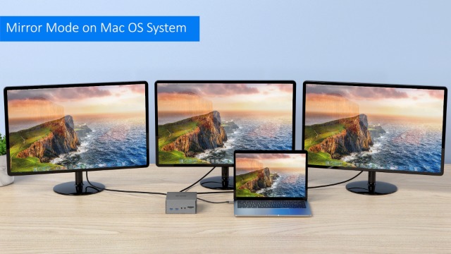 Amazon.com: TOTU Upgraded Universal USB-C 4K Triple Display