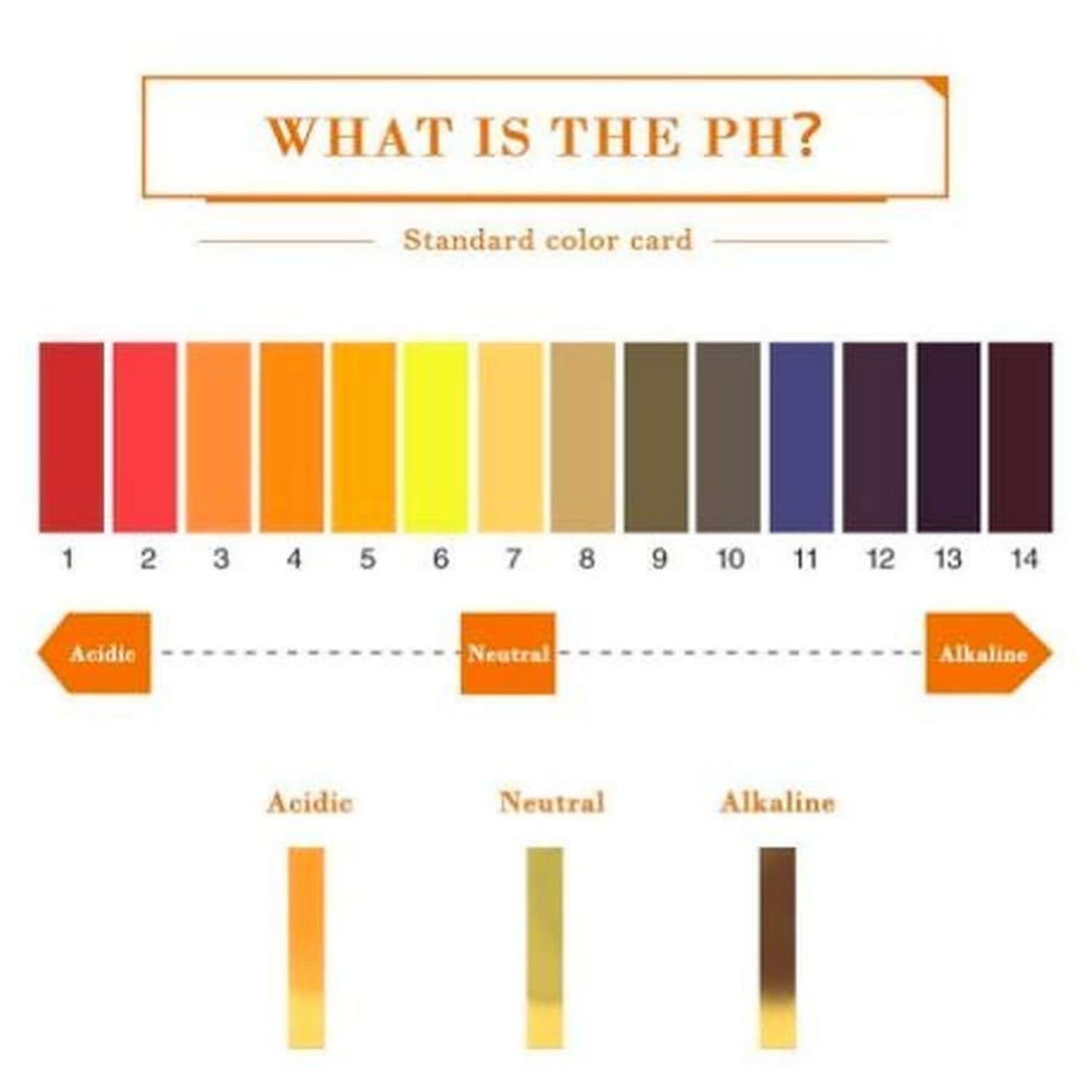 PH Testing Strips - Accurate Soil & Water Testing -6 PH Testing Strips - Accurate Soil & Water Testing -6