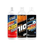 Glass Cleaners Sprayway