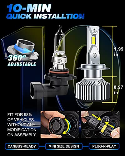 Forenner Fahren H7 Led Headlight Bulbs, 16000 Lumens 400% Brighter Led Headlight Conversion Kit, 6500K 10 Min Installation, Halogen Replacement, Pack Of 2… #TOP5