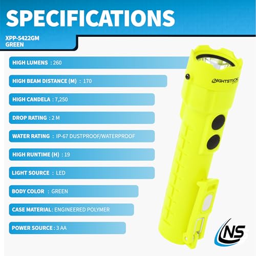 Image of Nightstick XPP-5422GM Intrinsically Safe Dual-Light Flashlight w /Magnets-3 AA (not Included) -Green-UL913, Multicolor