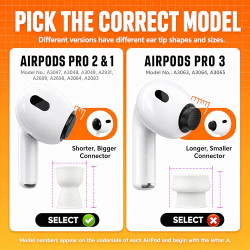 Inesore Replacement Ear Tips for AirPods Pro 1/2, White – Ansicht 2