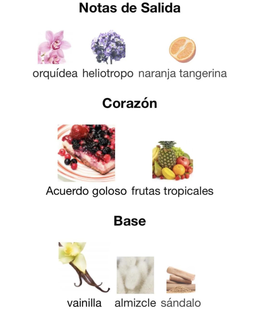 Perfume Yara Original 100ML, Perfume Árabe para Mujer de Larga Duración, Eau da Parfum Importado desde Dubái, Incluye Atomizador Recargable 5ML, Fragancia Floral y Dulce (Yara)
