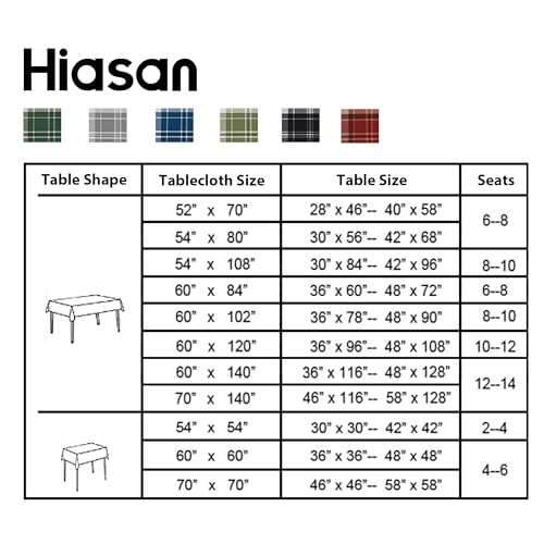 Hiasan Checkered Tablecloth Rectangle - Waterproof, Wrinkle Resistant and Washable Buffalo Plaid Table Cloth, Gingham Table Covers for Dinner Kitchen Picnic Birthday Party, 54 x 80 Inch, Sage Green by Hiasan - Used condition - Image 6