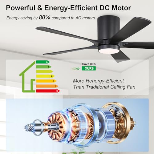 Image of ELEHINSER 52 Inch Flush Mount Ceiling Fan with Lights, Low Profile Modern Ceiling Fan with Remote, Quiet DC Motor, 6-Speed, 3CCT,Timer, 5 Solid Wood Blades, Black