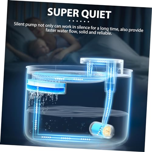 Fuente de agua automática eléctrica para mascotas miniatura 4