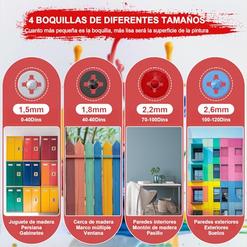 Miniatura 3 de Pistola Pintura, 650w Pistola De Pintura, Pistola Pintura Electrica Con Tanque De 1200ml, Pulverizador De Pintura Con 4 Boquillas 3 Modelos, Pistola Para Pintar Paredes Y Techos, Muebles, Diy