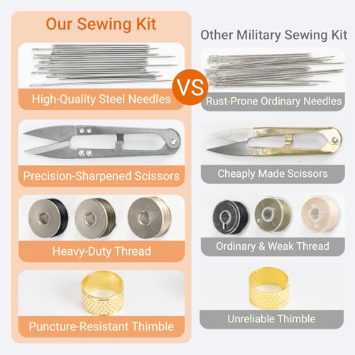 Military Sewing Kit OCP Army Sewing Kit for Adults Men Small Sewing Kits - Image 3