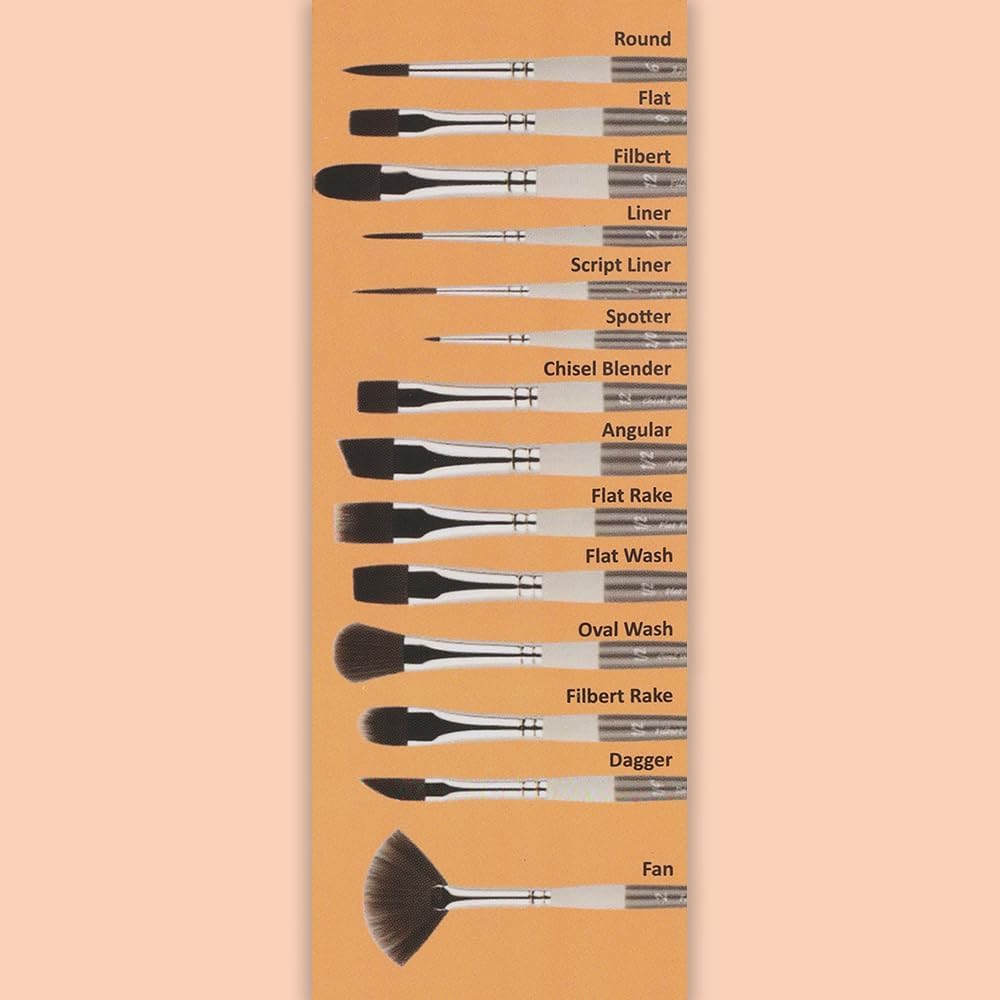 Pan Art Synthetic Brush Set No.00-06 | All-Round Artist Paint Brushes - 4 Piece Set